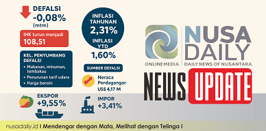 Deflasi Ringan: Ekonomi RI Tetap Tangguh!